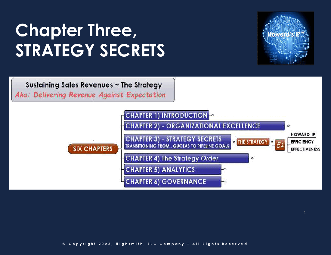 Sustaining Sales Revenues: Strategy Secrets (Chapter 3) (28-slide PPT PowerPoint presentation (PPTX)) Preview Image