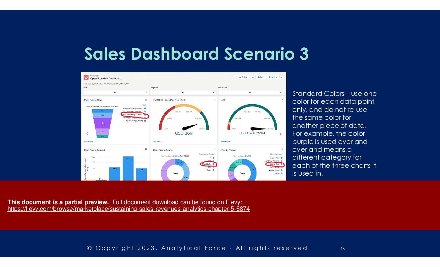 Sustaining Sales Revenues: Analytics (Chapter 5) (89-slide PPT PowerPoint presentation (PPTX)) Preview Image