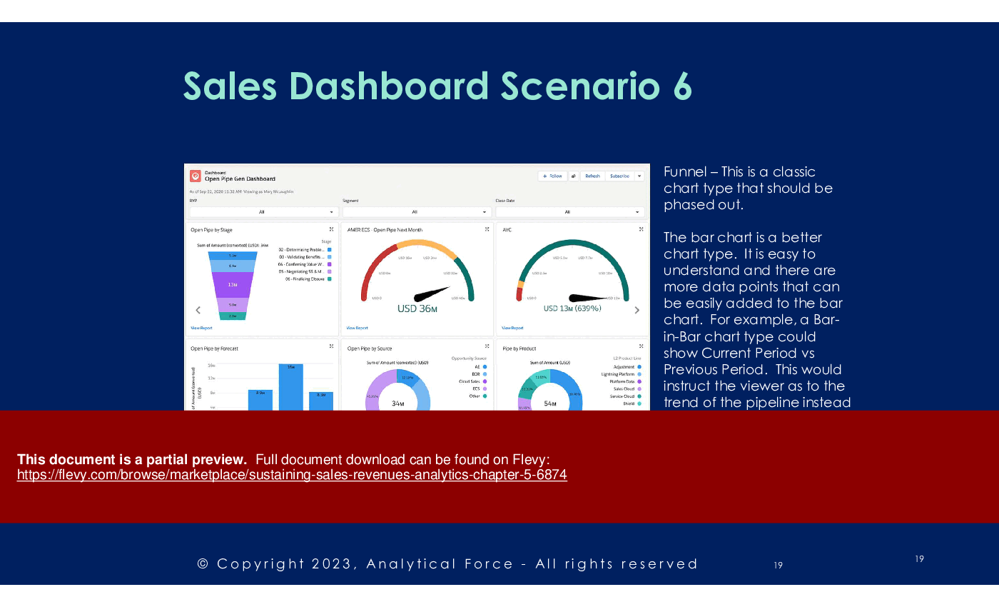 Sustaining Sales Revenues: Analytics (Chapter 5) (89-slide PPT PowerPoint presentation (PPTX)) Preview Image