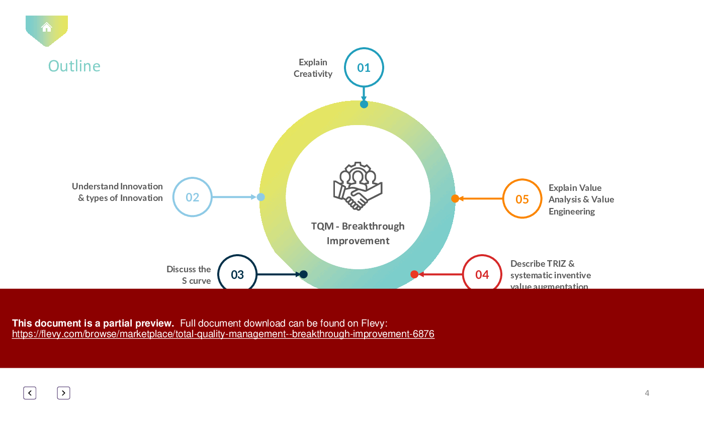 This is a partial preview of Total Quality Management - Breakthrough Improvement (72-slide PowerPoint presentation (PPTX)). Full document is 72 slides. 