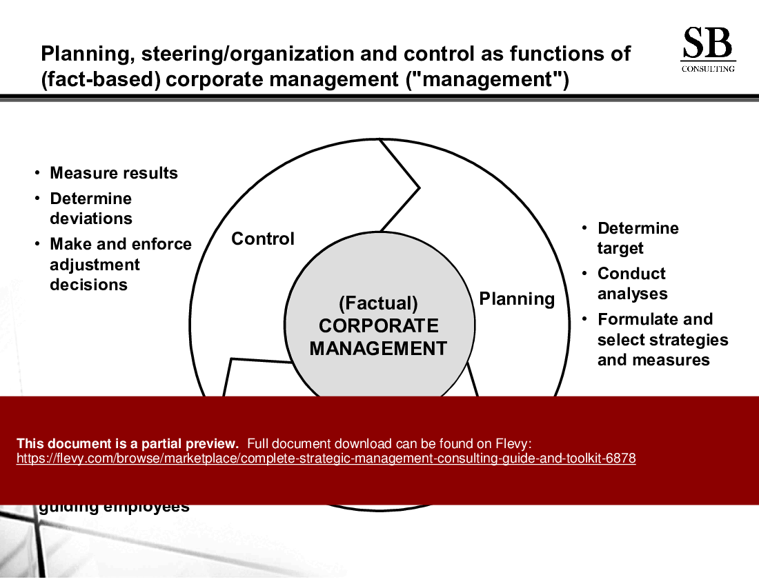 This is a partial preview of Complete Strategic Management Consulting Guide and Toolkit (178-slide PowerPoint presentation (PPTX)). Full document is 178 slides. 