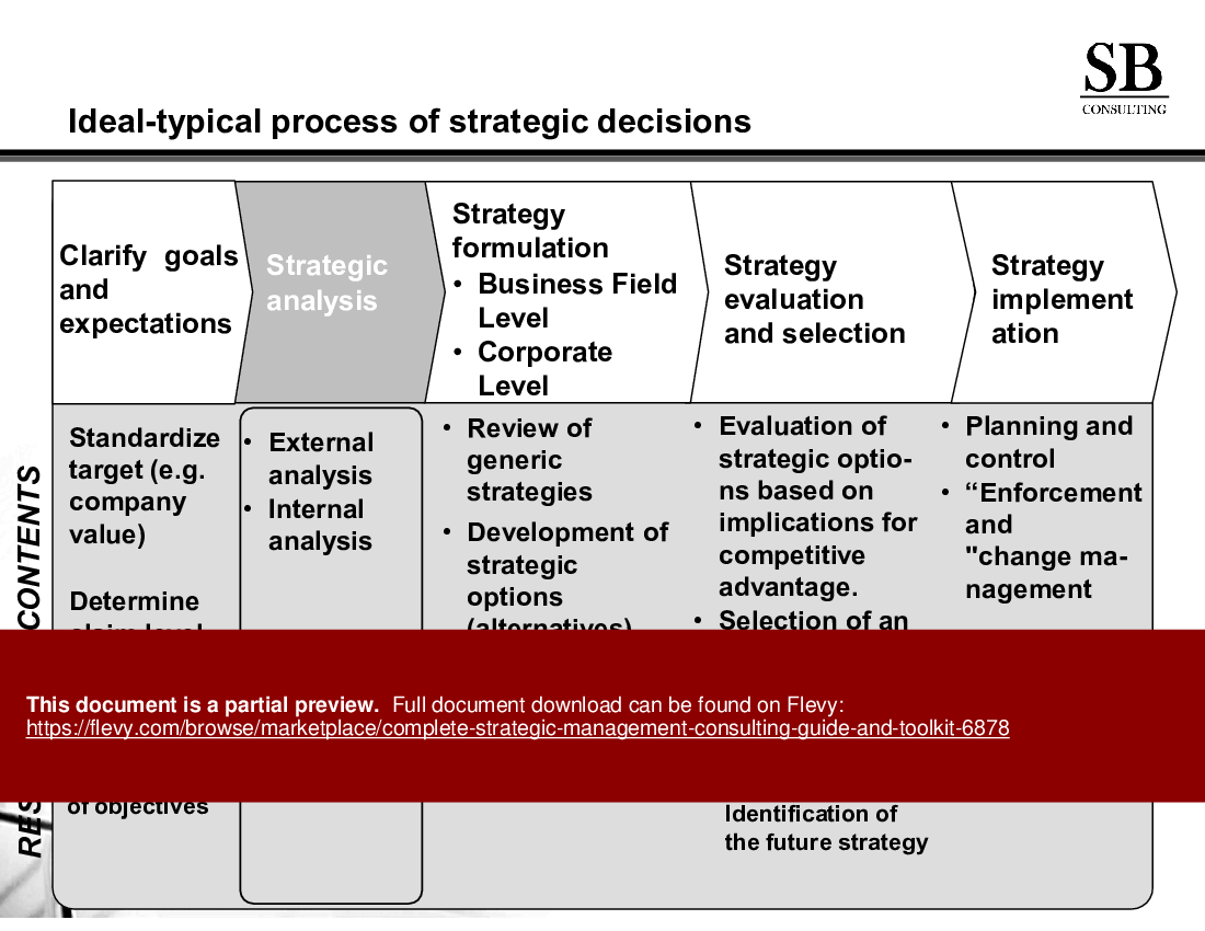Complete Strategic Management Consulting Guide and Toolkit (178-slide PPT PowerPoint presentation (PPTX)) Preview Image