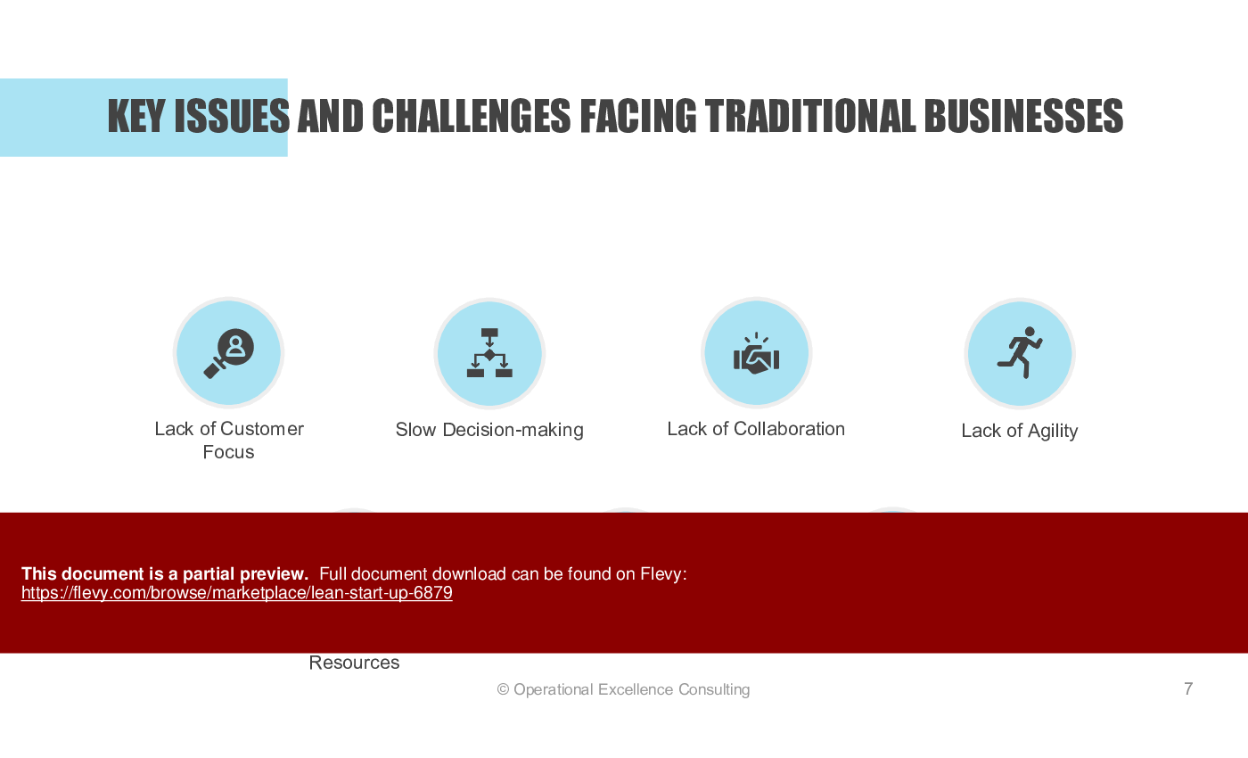 Lean Startup: Transforming the Way We Do Business (136-slide PowerPoint presentation (PPTX)) Preview Image