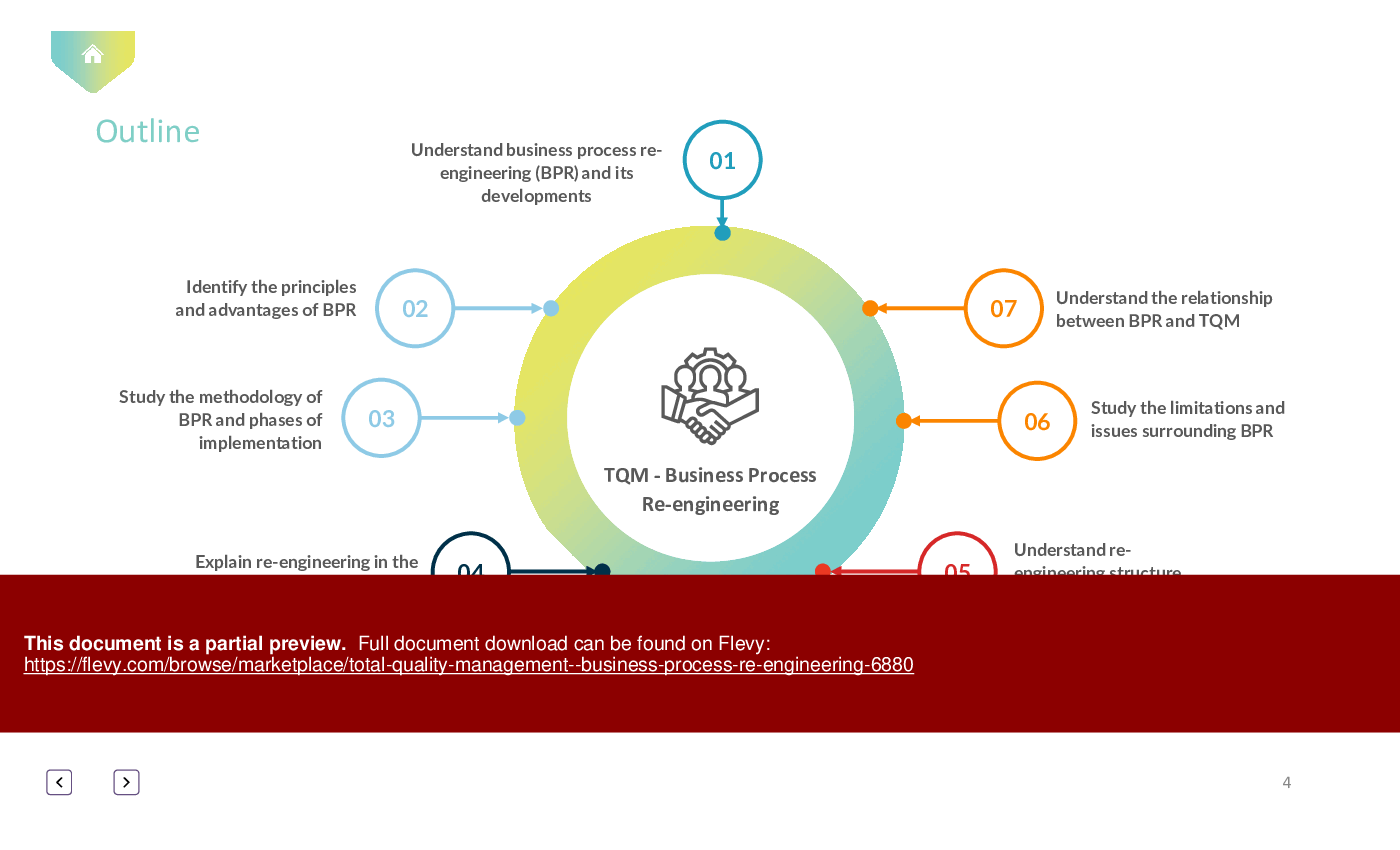 This is a partial preview of Total Quality Management - Business Process  Re-engineering (65-slide PowerPoint presentation (PPTX)). Full document is 65 slides. 
