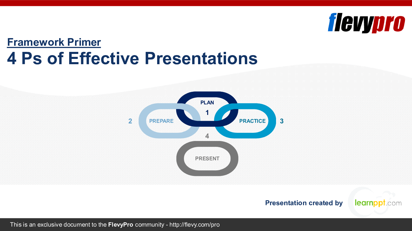 This is a partial preview of 4 Ps of Effective Presentations (32-slide PowerPoint presentation (PPTX)). Full document is 32 slides. 