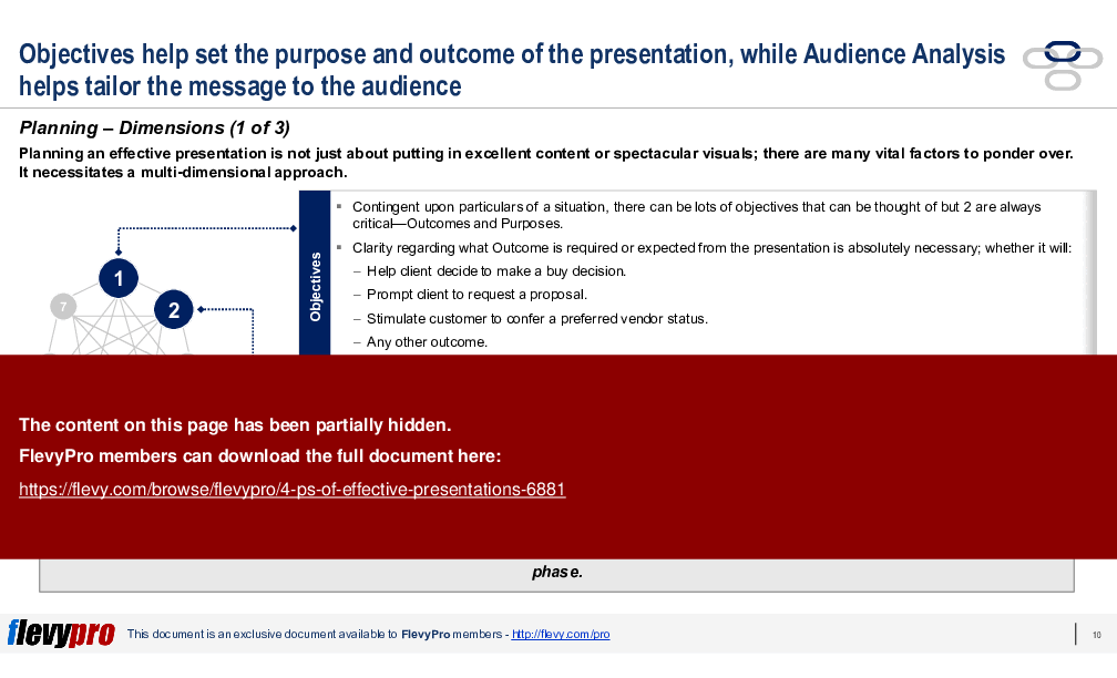 This is a partial preview of 4 Ps of Effective Presentations (32-slide PowerPoint presentation (PPTX)). Full document is 32 slides. 