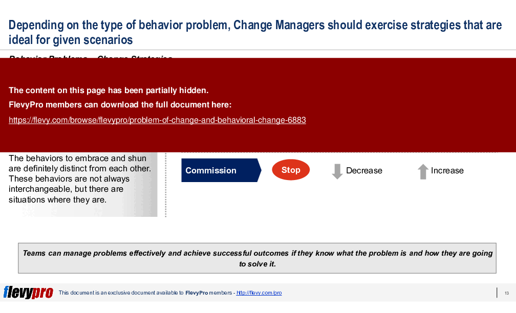 This is a partial preview of Problem of Change and Behavioral Change (34-slide PowerPoint presentation (PPTX)). Full document is 34 slides. 