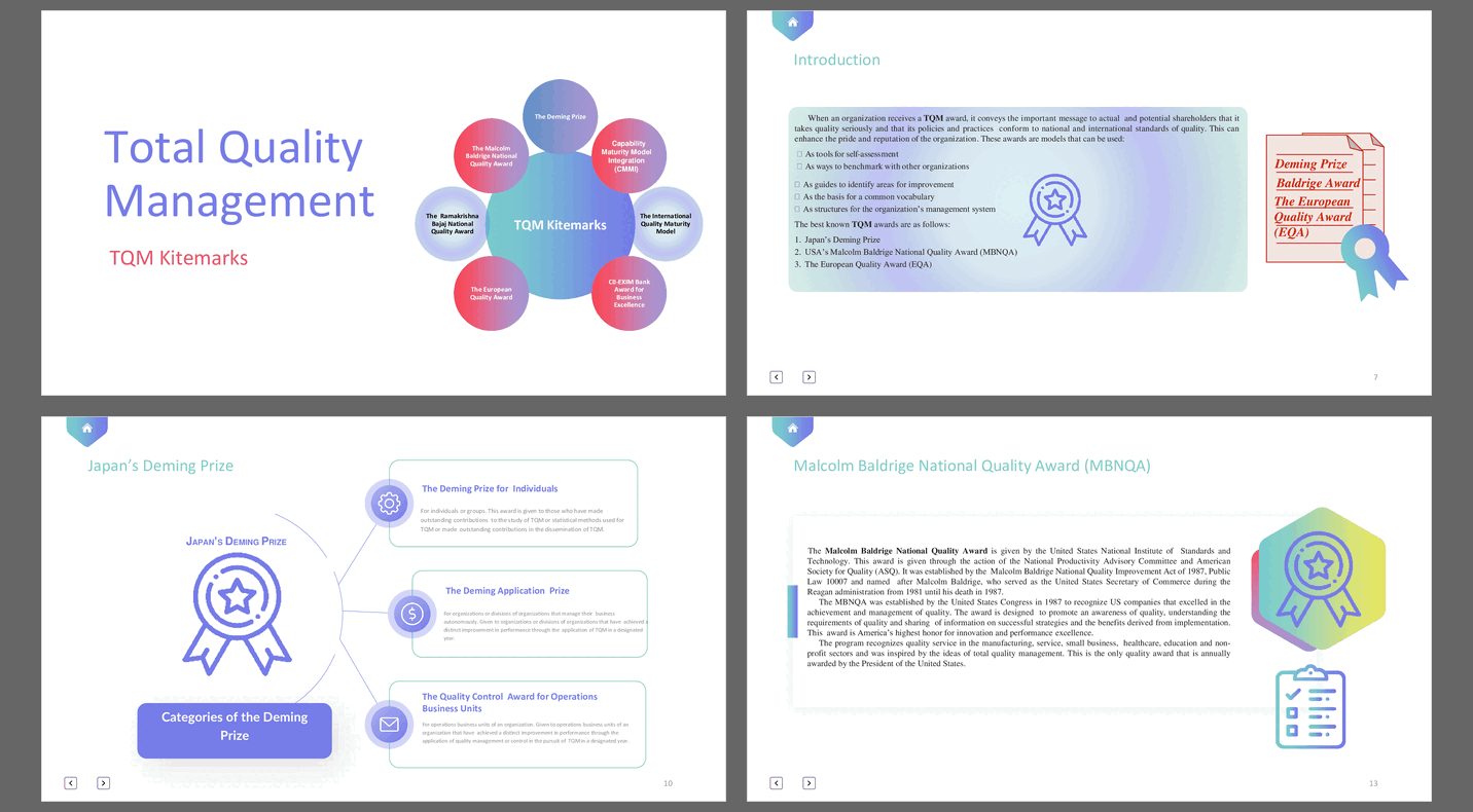 Total Quality Management - TQM Kitemarks (72-slide PPT PowerPoint presentation (PPTX)) Preview Image