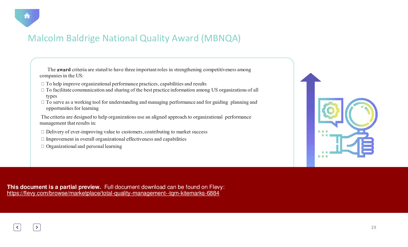 Total Quality Management - TQM Kitemarks (72-slide PowerPoint presentation (PPTX)) Preview Image