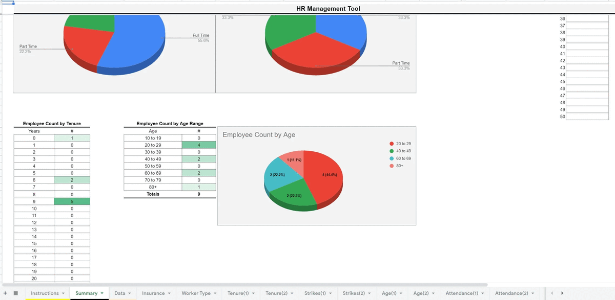 Employee Benefits Tracker (Google Sheet for HR Managers) Template Excel XLS