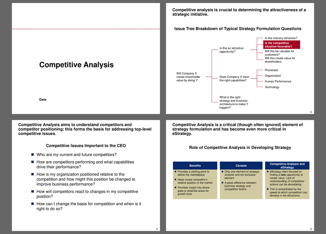 This is a partial preview of Competitive Analysis. Full document is 40 slides. 