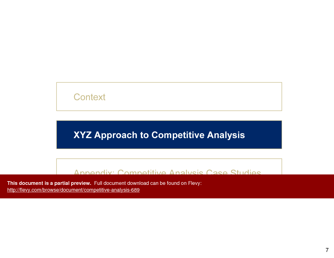 This is a partial preview of Competitive Analysis (40-slide PowerPoint presentation (PPT)). Full document is 40 slides. 