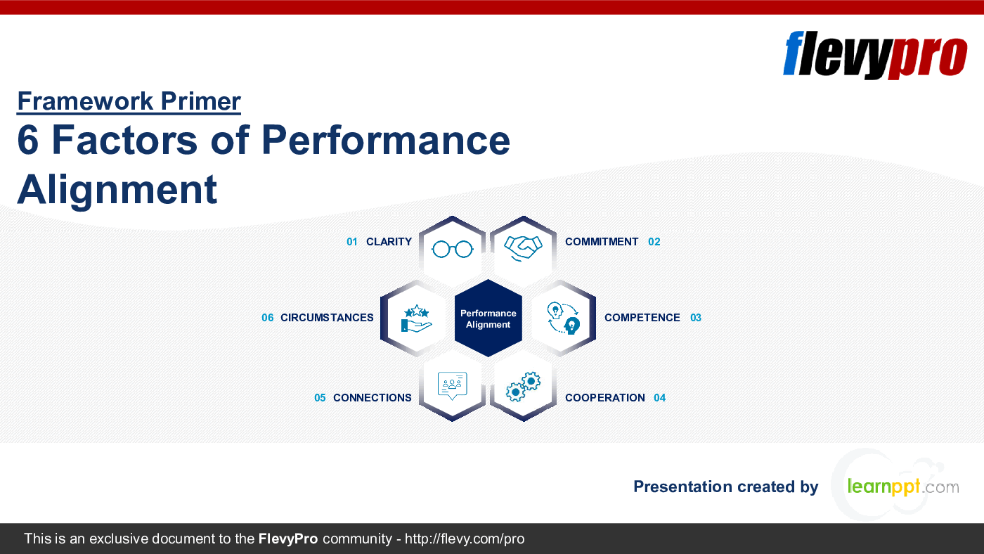 This is a partial preview of 6 Factors of Performance Alignment (29-slide PowerPoint presentation (PPTX)). Full document is 29 slides. 