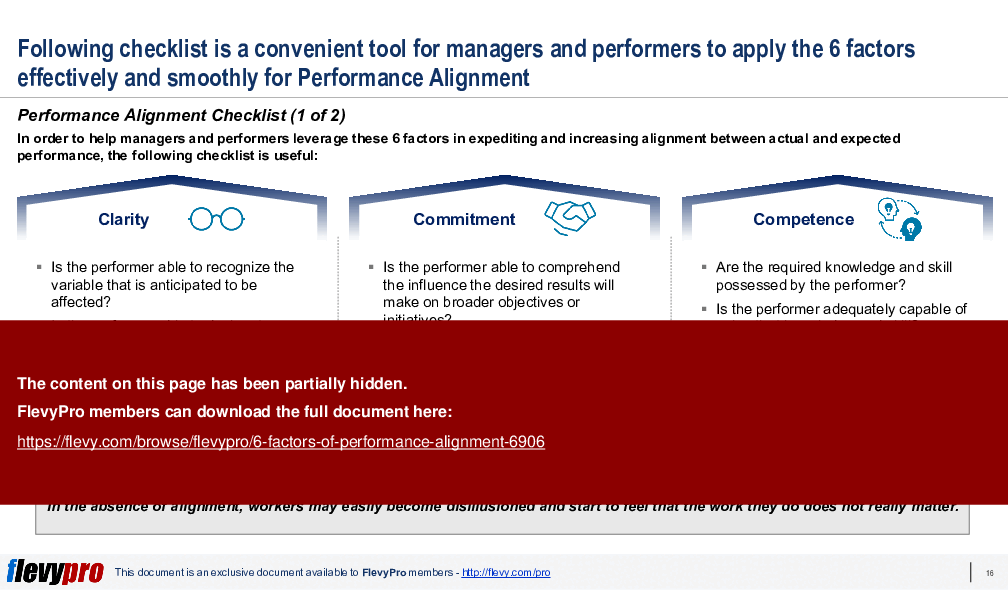 6 Factors of Performance Alignment (29-slide PPT PowerPoint presentation (PPTX)) Preview Image