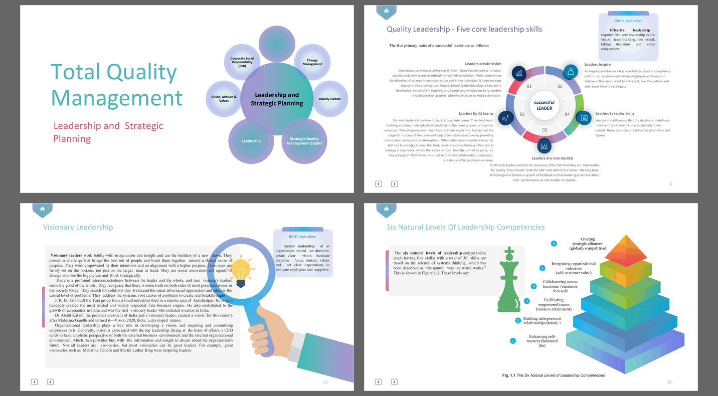 Total Quality Management - Leadership & Strategic Planning (86-slide PPT PowerPoint presentation (PPTX)) Preview Image