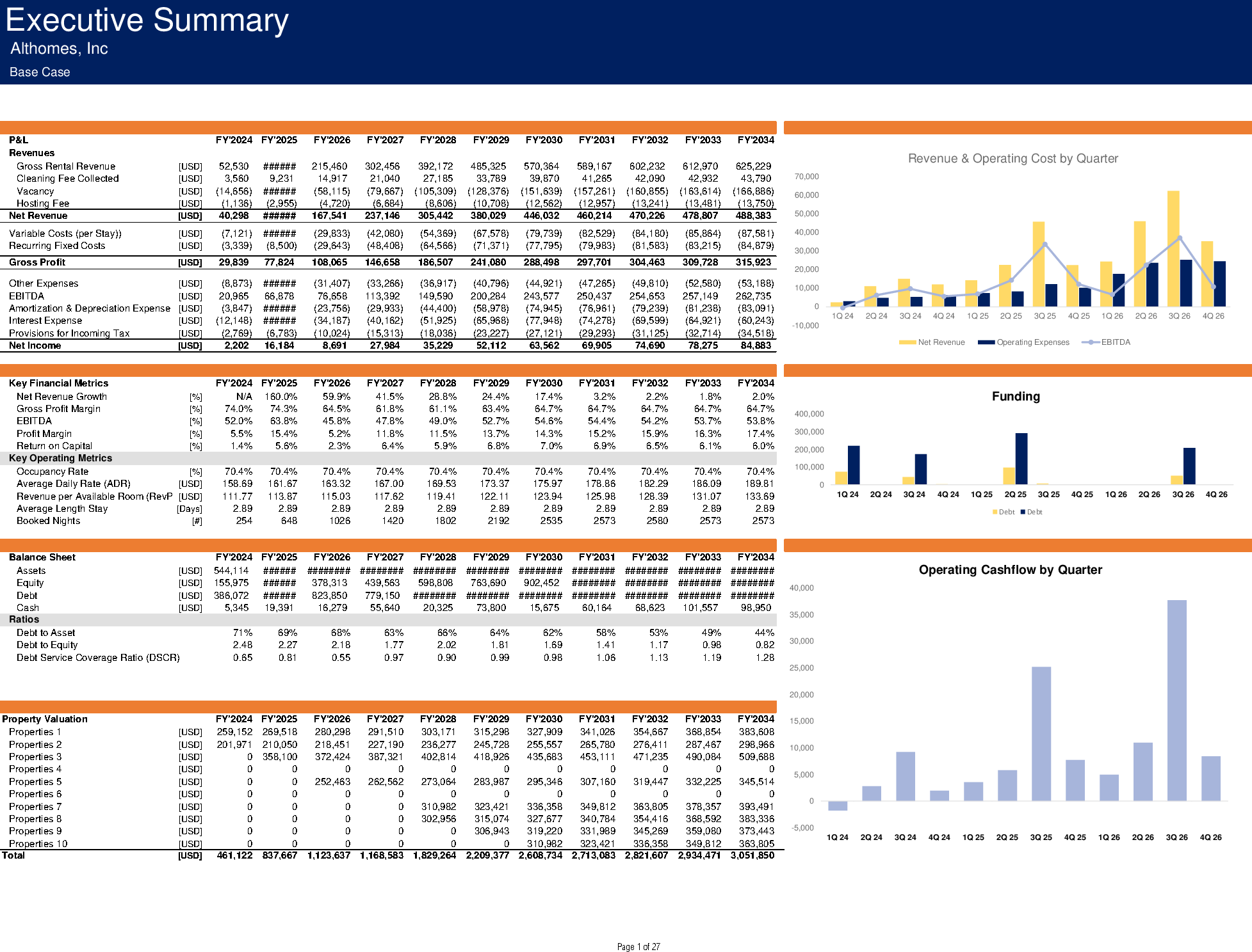 Short-Term Rental Financial Model (Airbnb, VRBO, & Others) (Excel template (XLSM)) Preview Image
