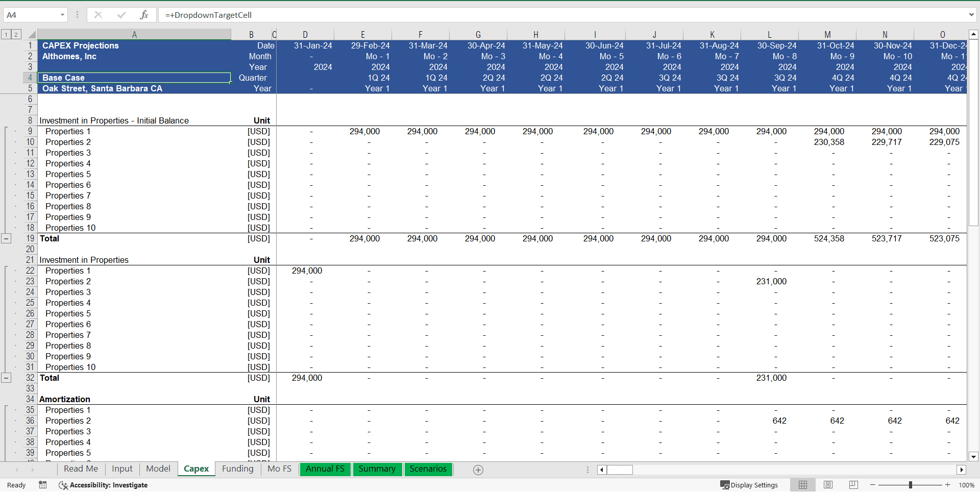 Short-Term Rental Financial Model (Airbnb, VRBO, & Others) Template ...