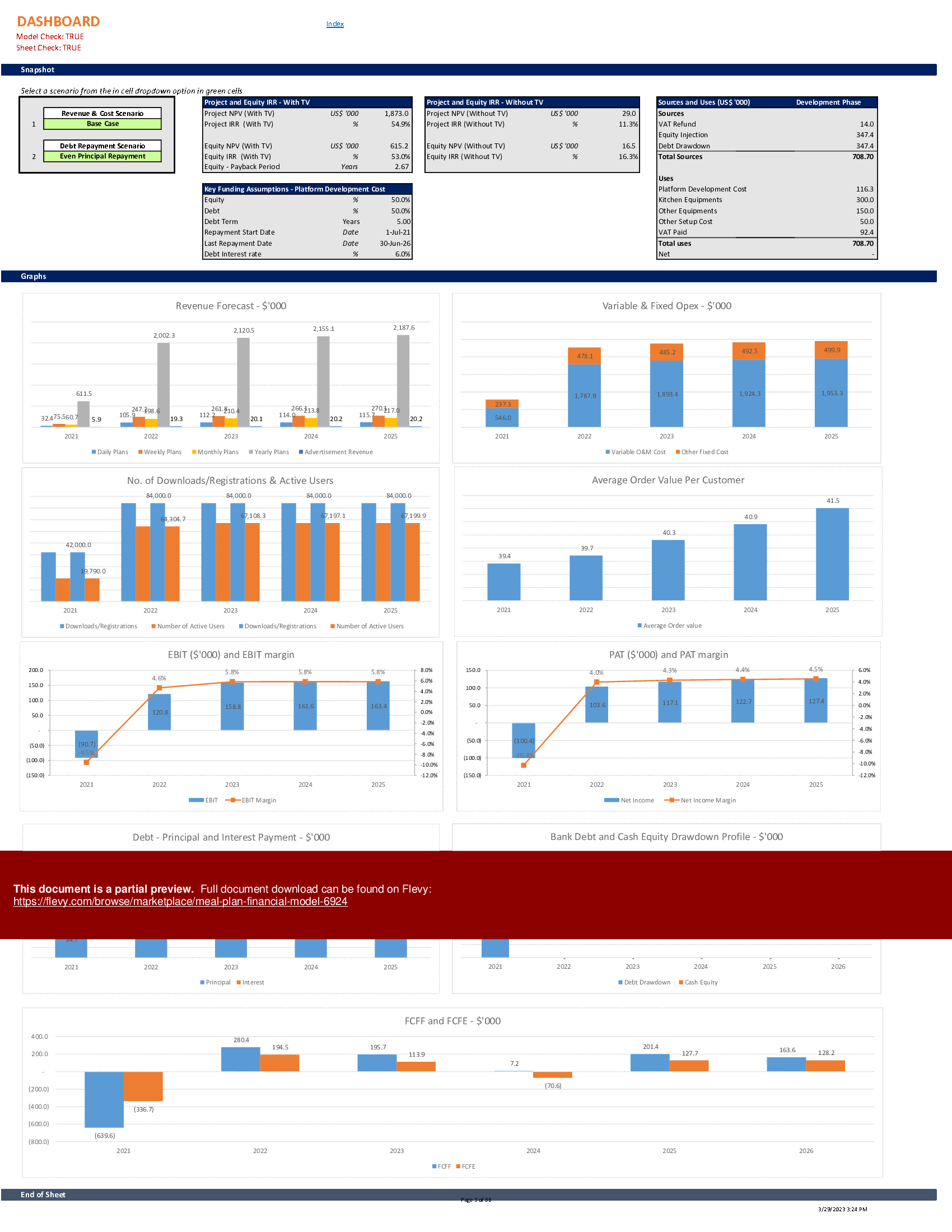 Meal Plan Financial Model (Excel template (XLSX)) Preview Image