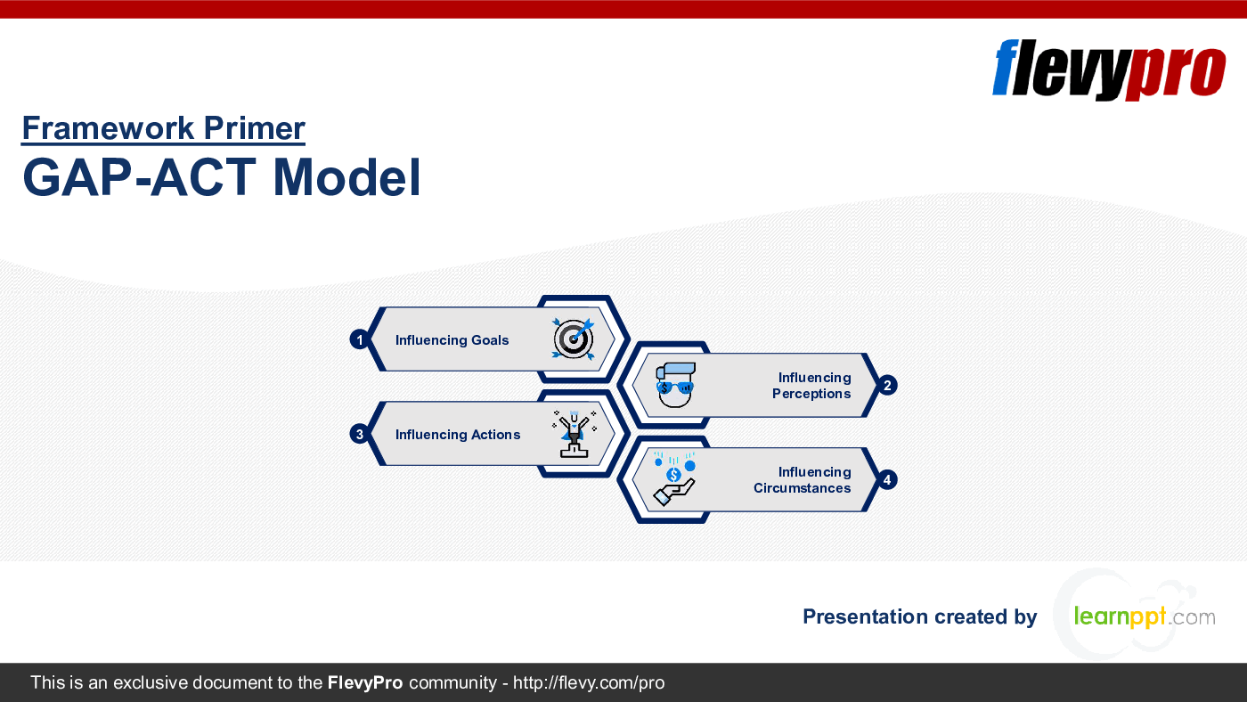GAP-ACT Model (29-slide PPT PowerPoint presentation (PPTX)) Preview Image
