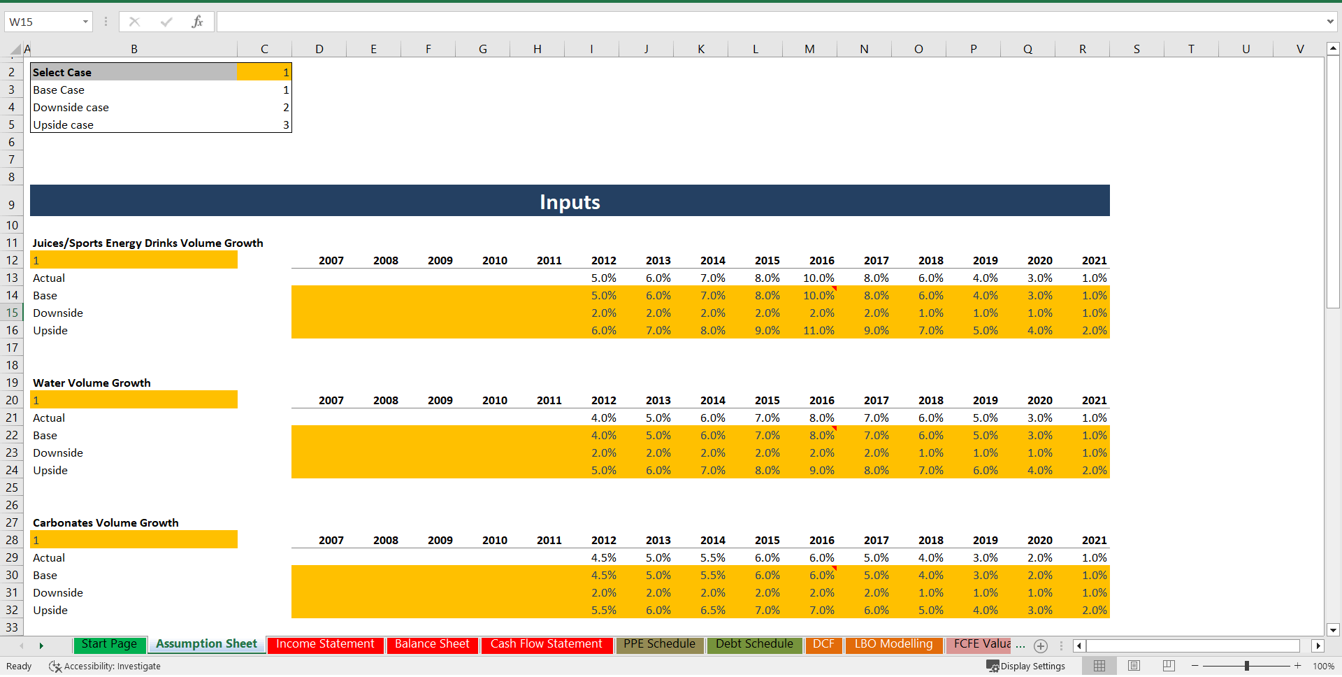 Advanced Three Way Integrated Financial Model (Excel template (XLSX)) Preview Image