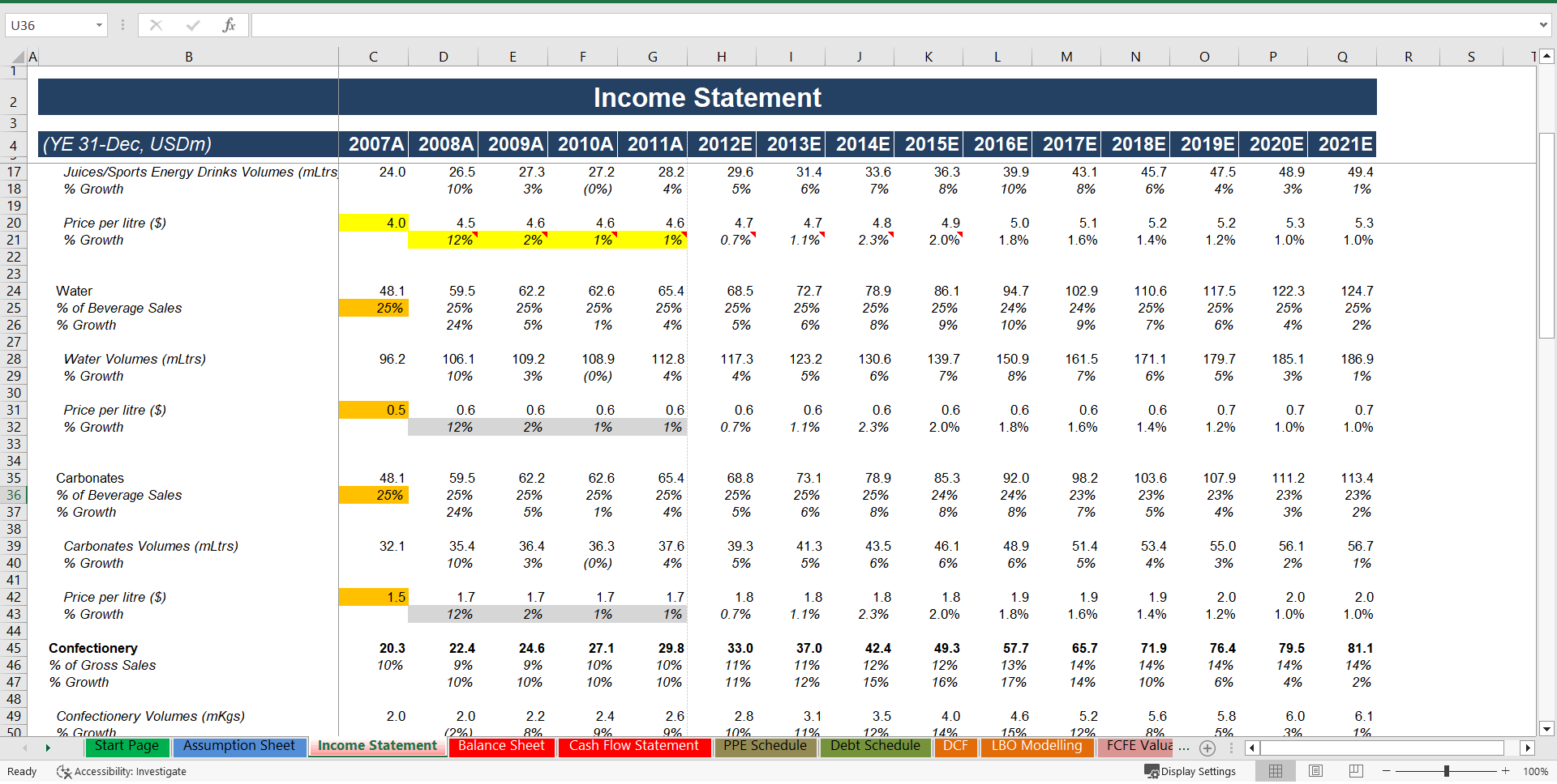 Advanced Three Way Integrated Financial Model (Excel template (XLSX)) Preview Image