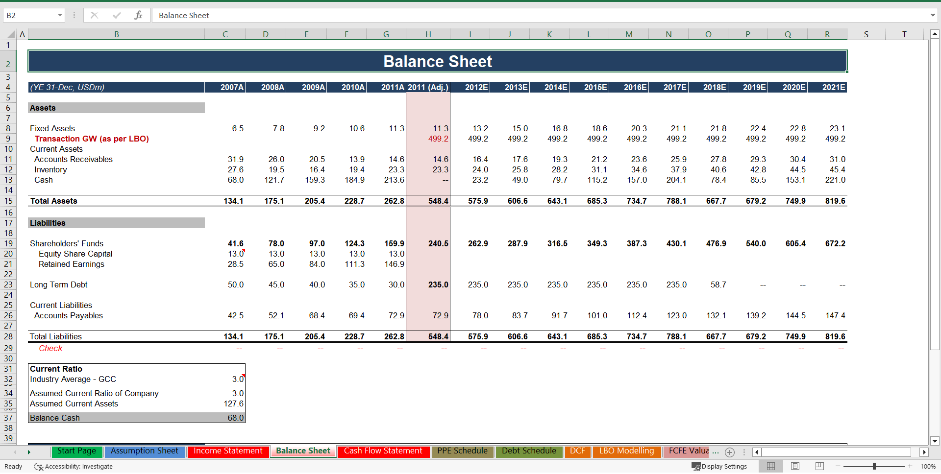 Advanced Three Way Integrated Financial Model (Excel template (XLSX)) Preview Image
