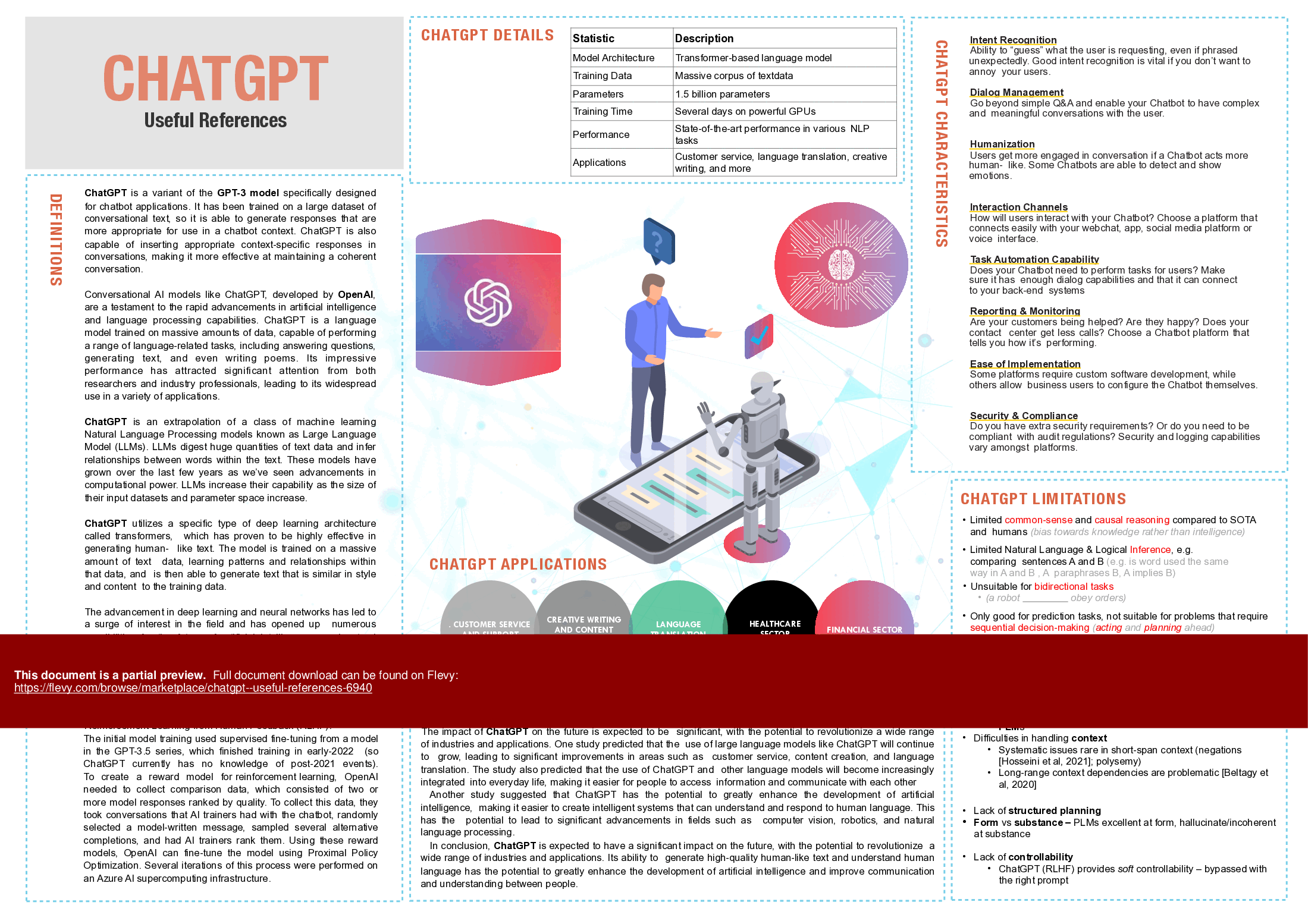 ChatGPT - Useful References (1-page PDF document) Preview Image