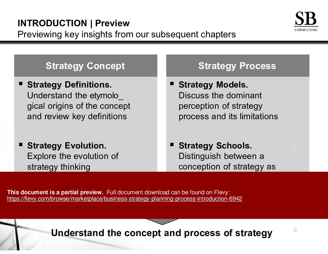 Business Strategy Planning Process Introduction (29-slide PPT PowerPoint presentation (PPTX)) Preview Image