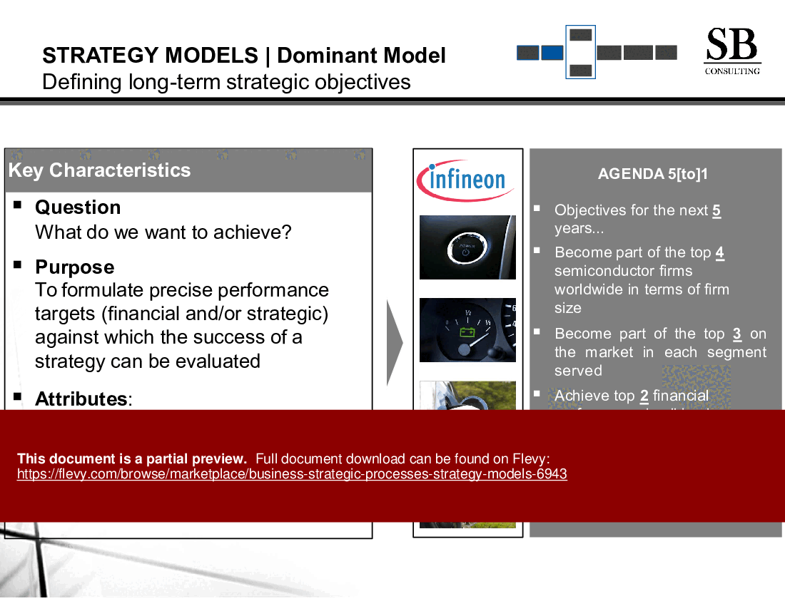 PPT: Business Strategic Processes Strategy Models (26-slide PPT ...