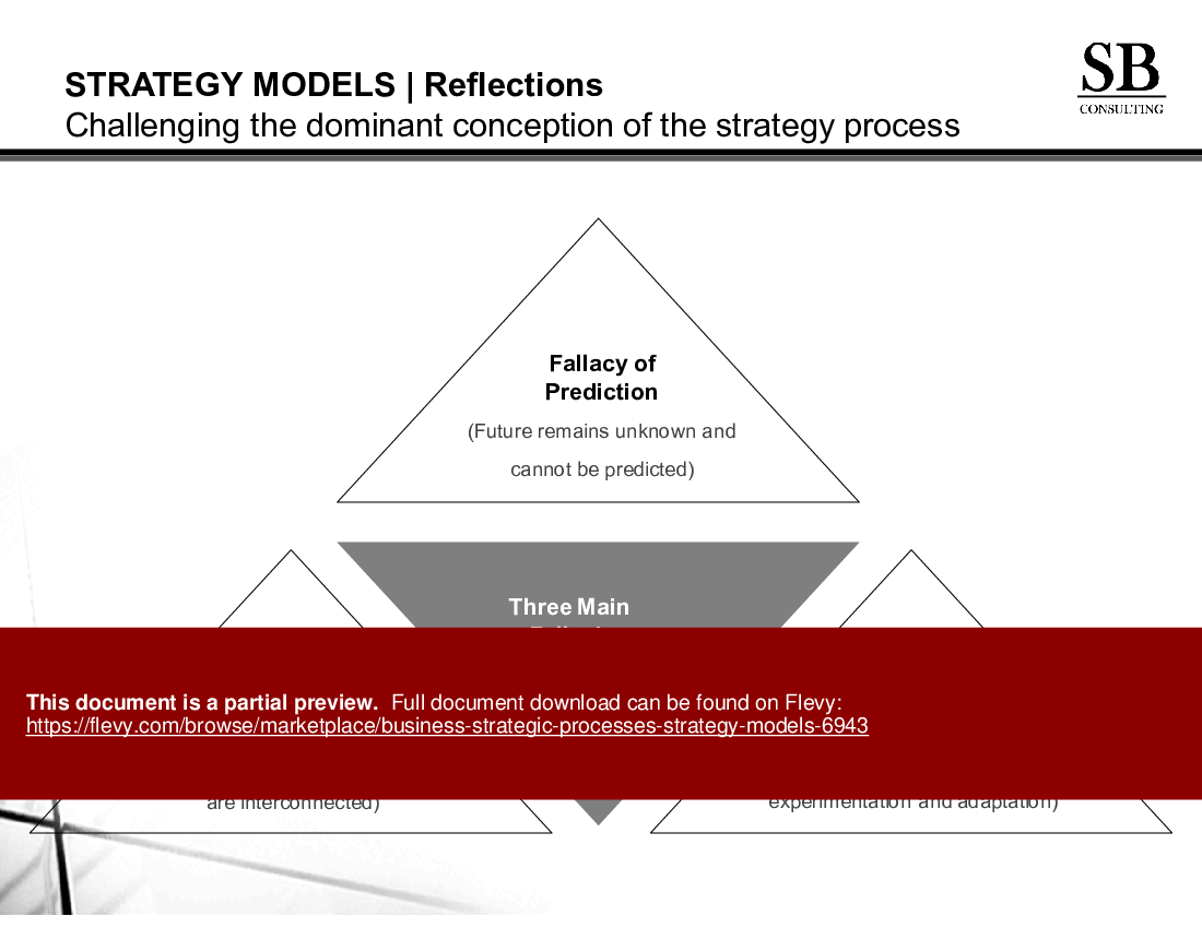 PPT: Business Strategic Processes Strategy Models (26-slide PPT ...