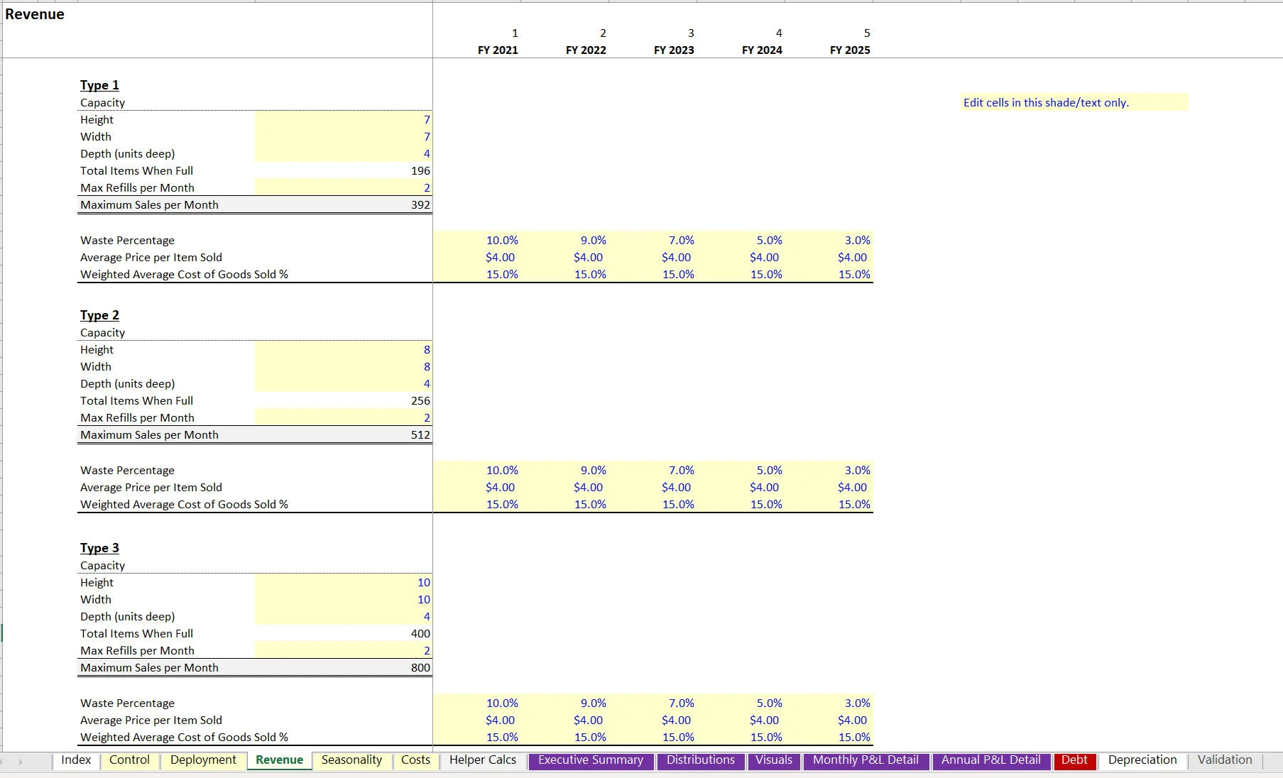 Vending Machine Financial Model (Excel workbook (XLSX)) Preview Image