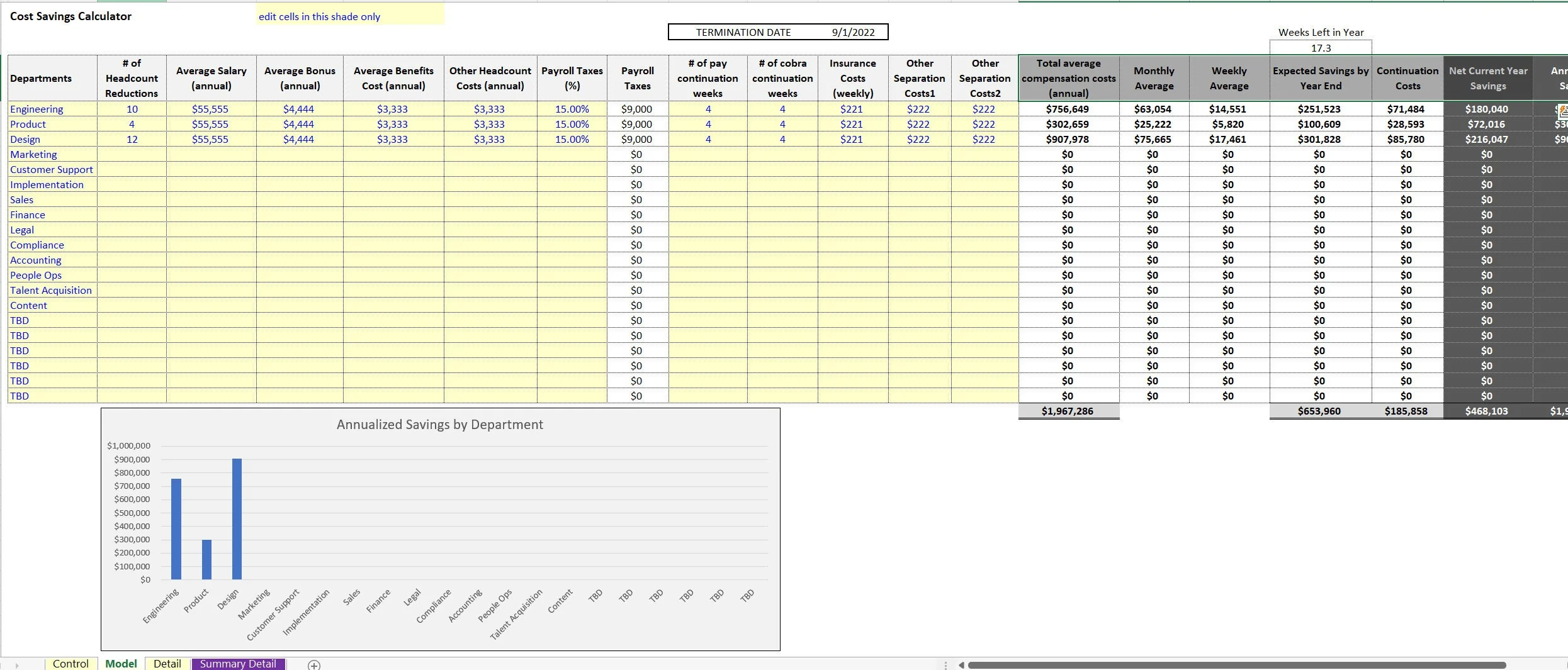HR Tool in Excel: Employee Termination Financial Impact Analysis (Excel workbook (XLSX)) Preview Image