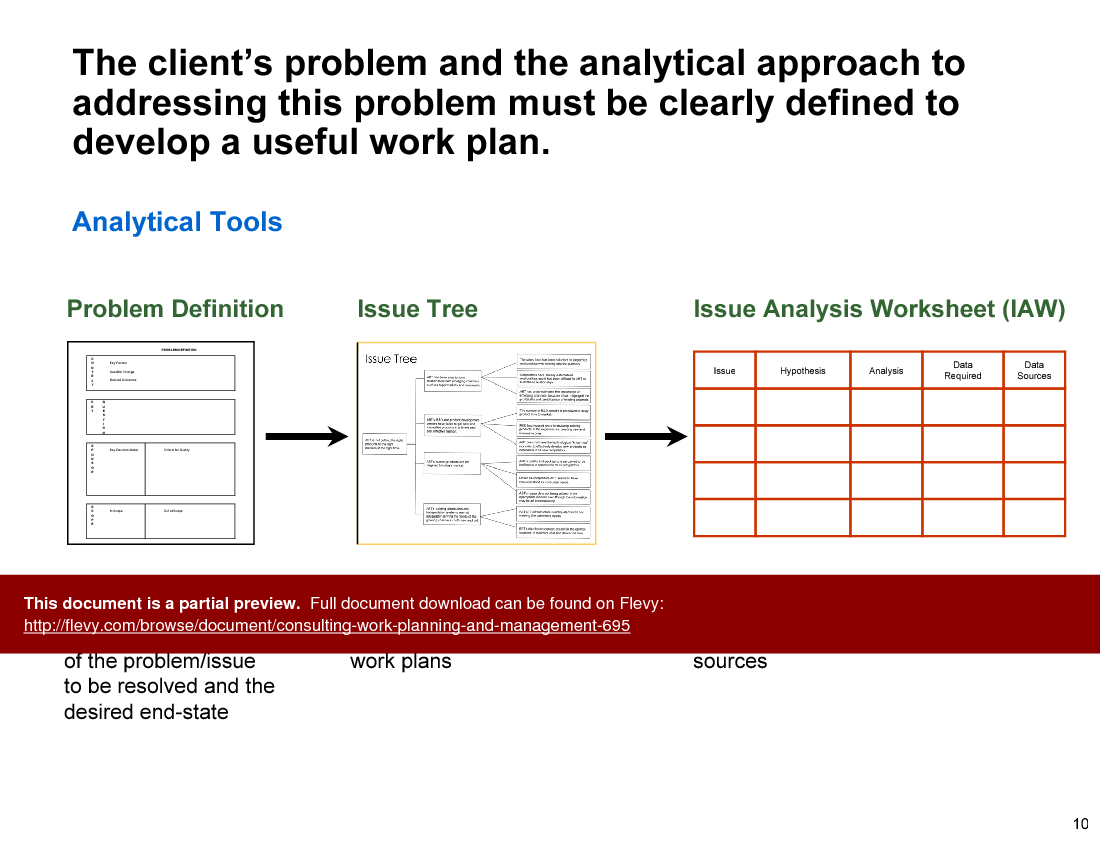 This is a partial preview of Consulting Work Planning & Management (61-slide PowerPoint presentation (PPT)). Full document is 61 slides. 