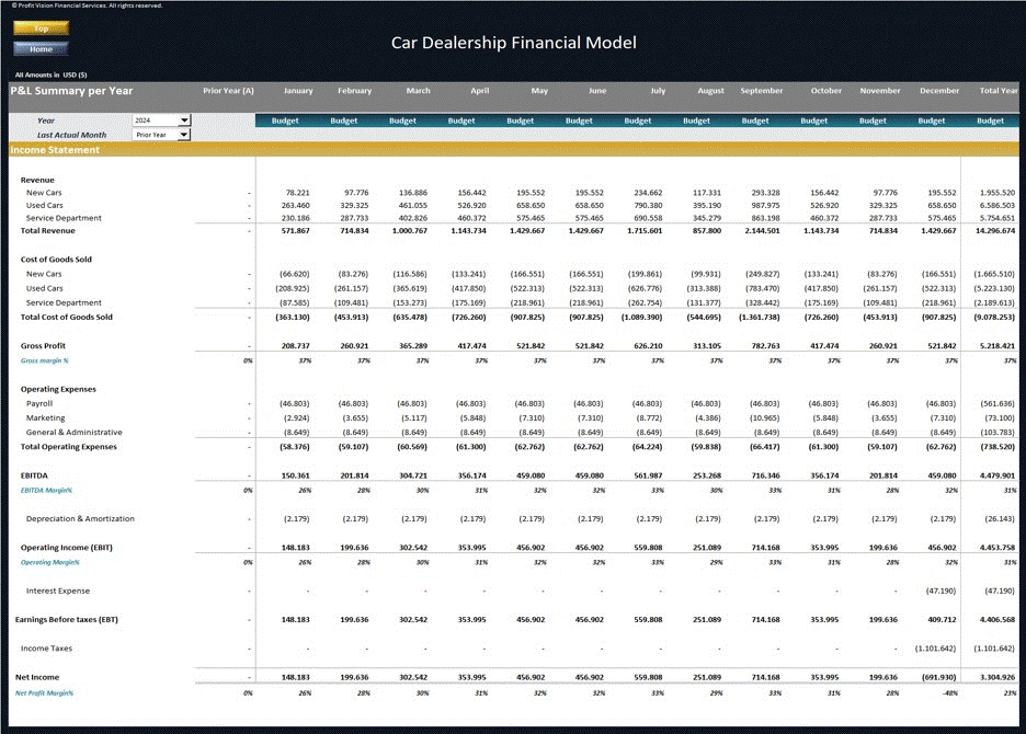 Car Dealership Financial Model – Dynamic 10 Year Forecast (Excel template (XLSX)) Preview Image