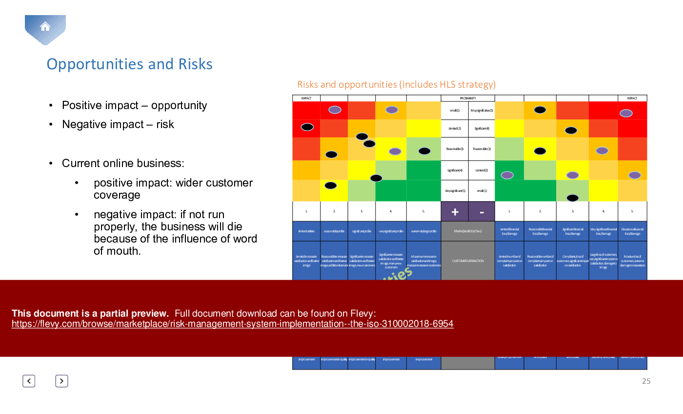 Risk Management System Implementation - The ISO 31000:2018 (133-slide PowerPoint presentation (PPTX)) Preview Image