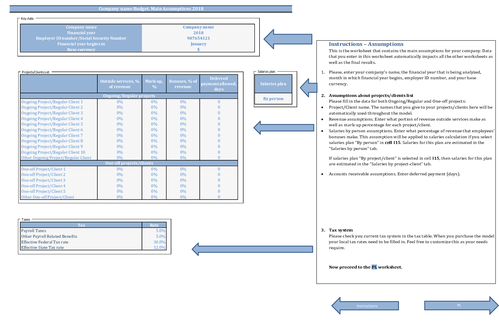 Professional Services Financial Planning Model (Excel template (XLS)) Preview Image
