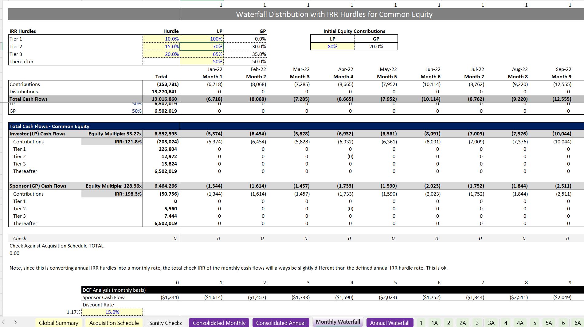 Short-term Rental Analysis: Up to 20 Properties (Excel template (XLSX)) Preview Image