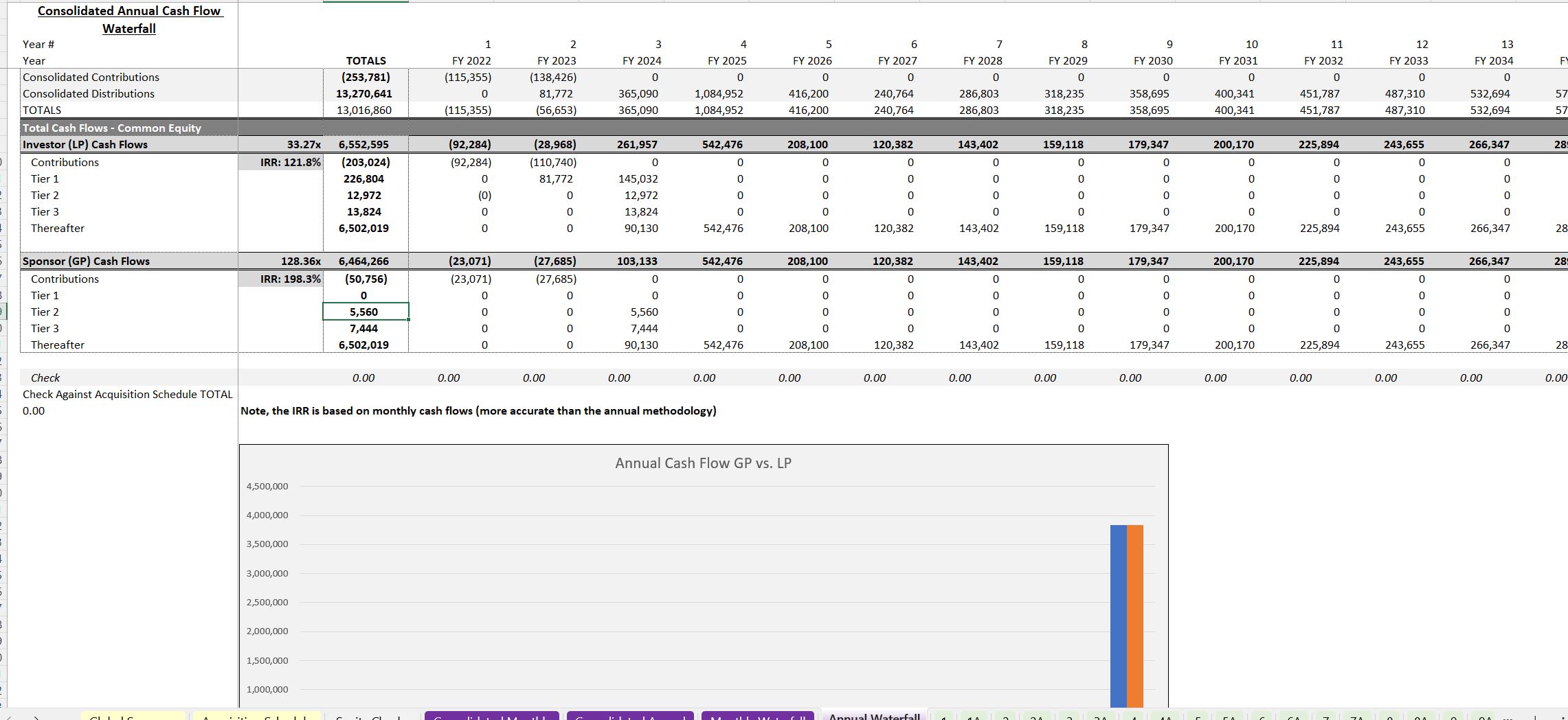 Short-term Rental Analysis: Up to 20 Properties (Excel template (XLSX)) Preview Image