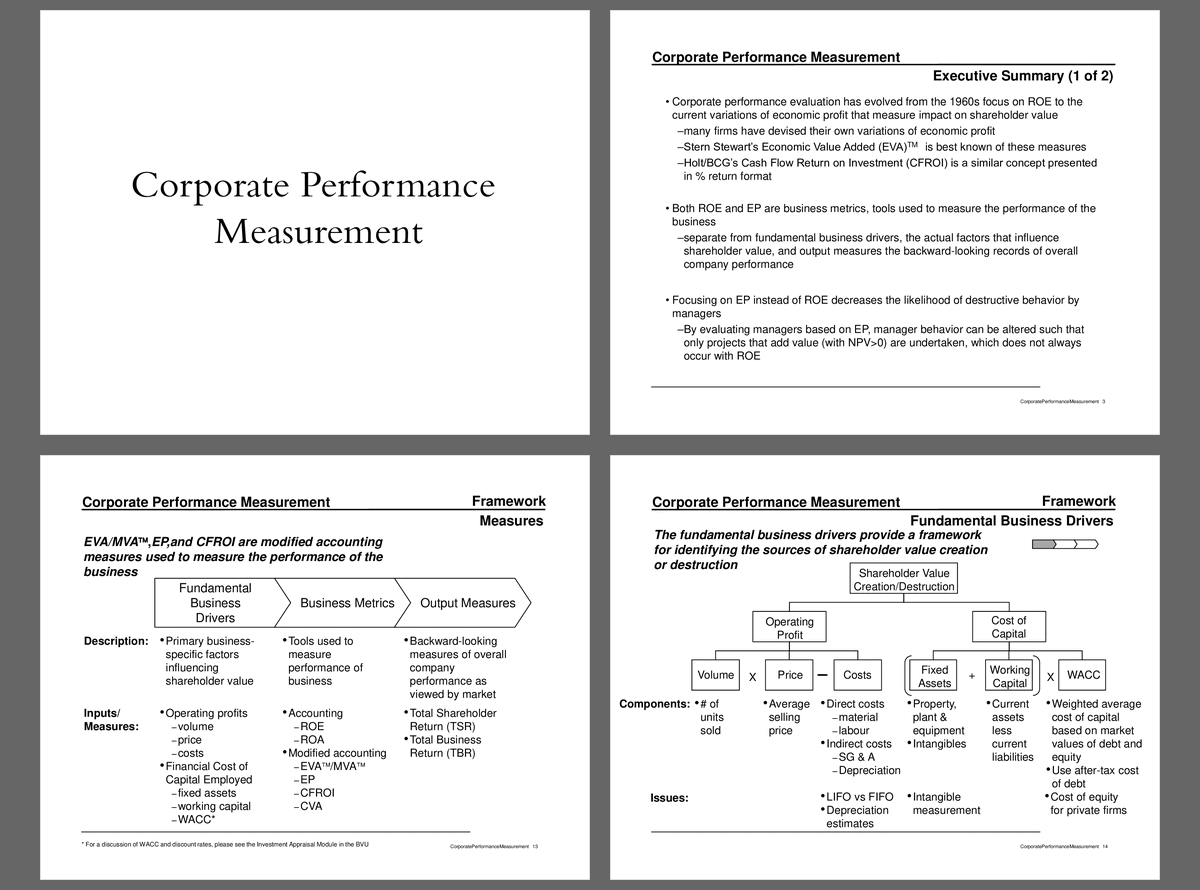 This is a partial preview of Corporate Performance Measurement. Full document is 106 slides. 