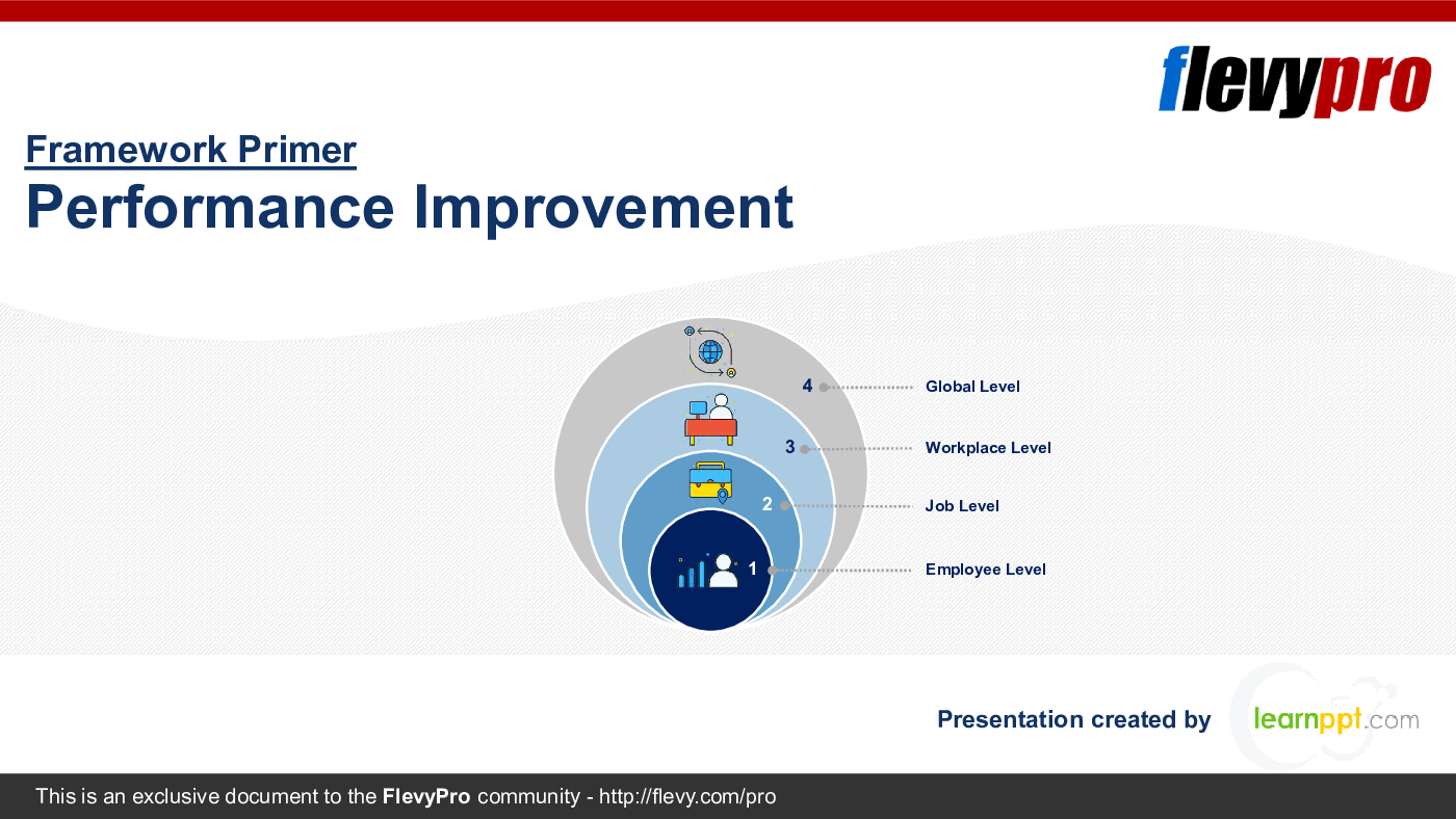 Performance Improvement (35-slide PowerPoint presentation (PPTX)) Preview Image