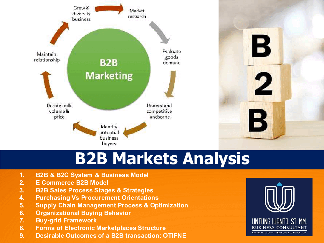 B2B Markets Analysis