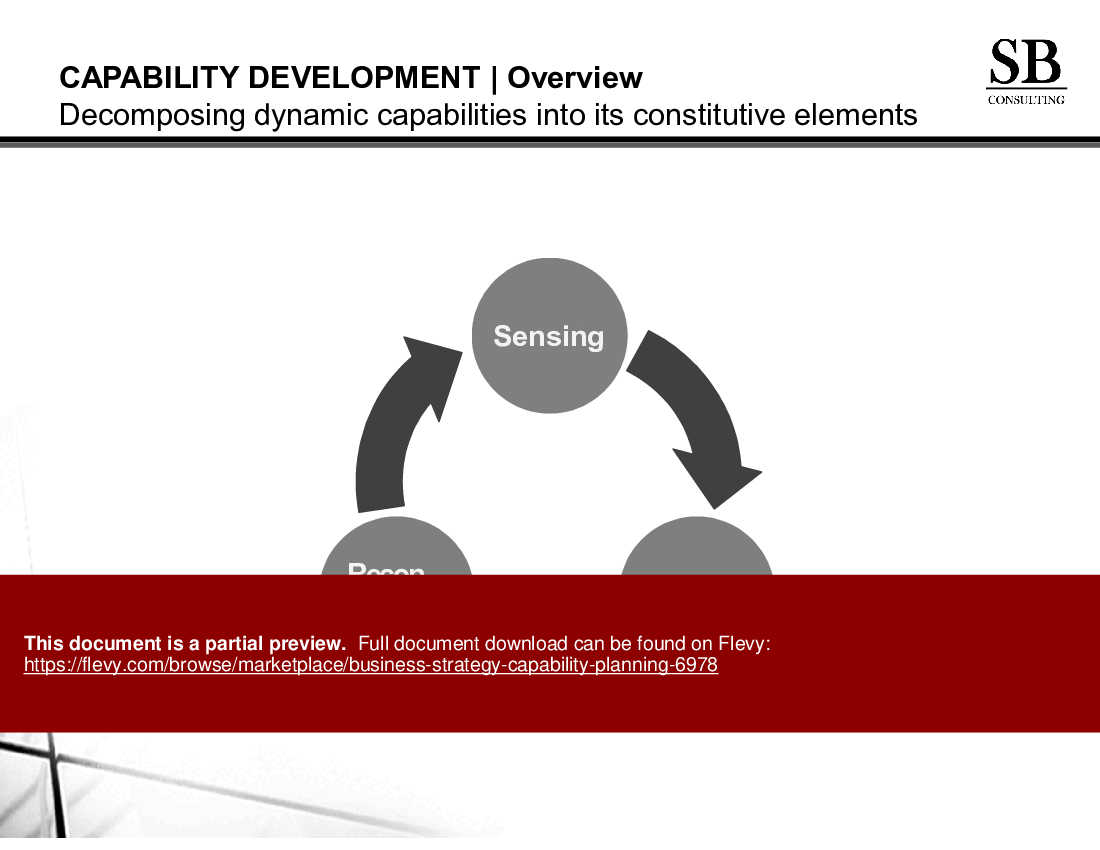 Business Strategy Capability Planning (23-slide PPT PowerPoint presentation (PPTX)) Preview Image
