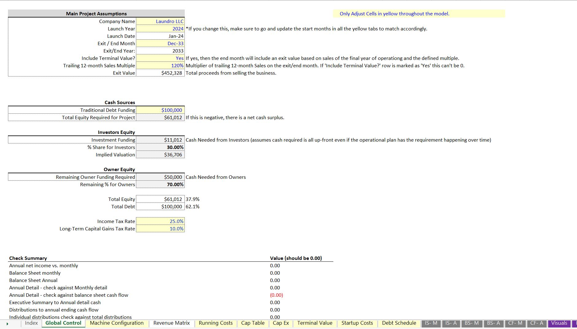 Laundromat 10-Year Financial Model (Excel workbook (XLSX)) Preview Image