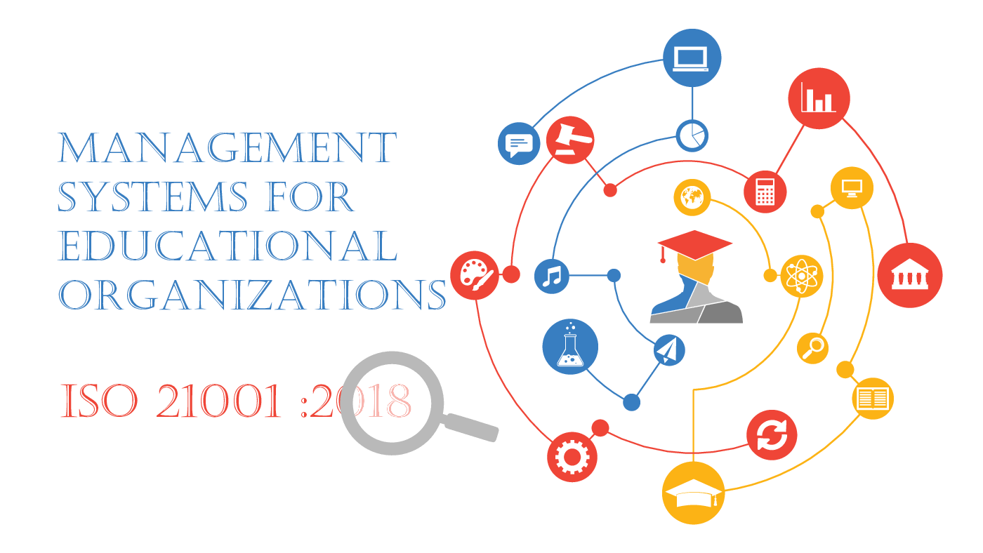 Management Systems for Educational Organizations - ISO 21001