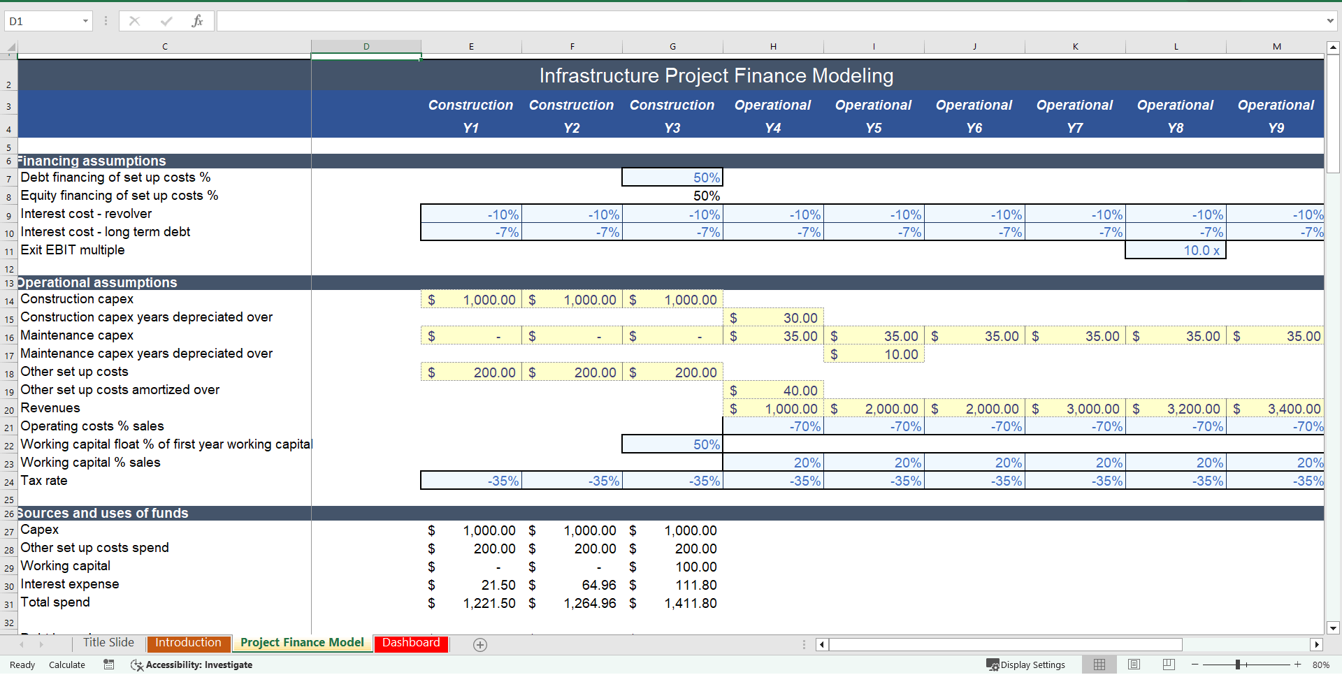 Integrated Project Finance Model (Excel template (XLSX)) Preview Image