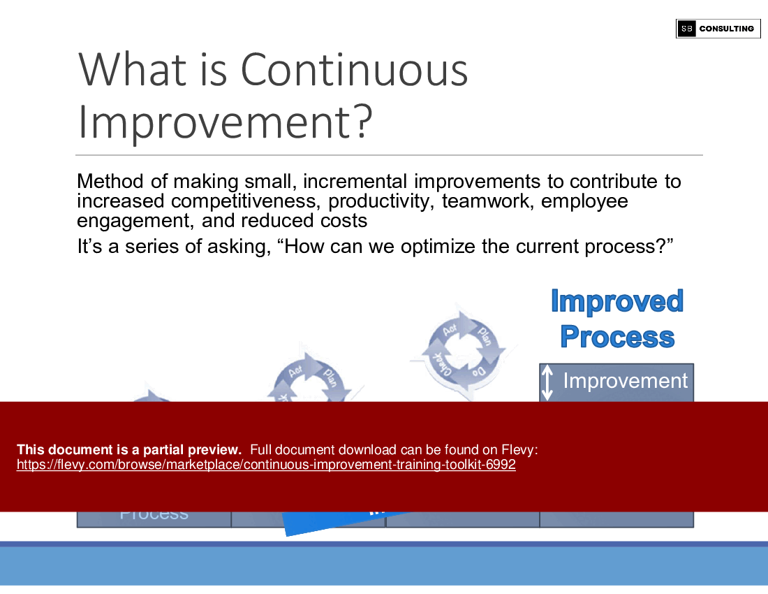 Continuous Improvement Training Toolkit (178-slide PowerPoint presentation (PPTX)) Preview Image