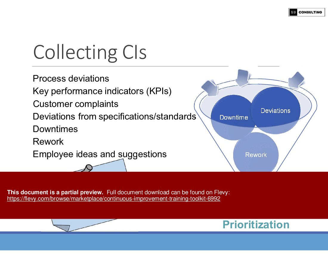 Continuous Improvement Training Toolkit (178-slide PowerPoint presentation (PPTX)) Preview Image