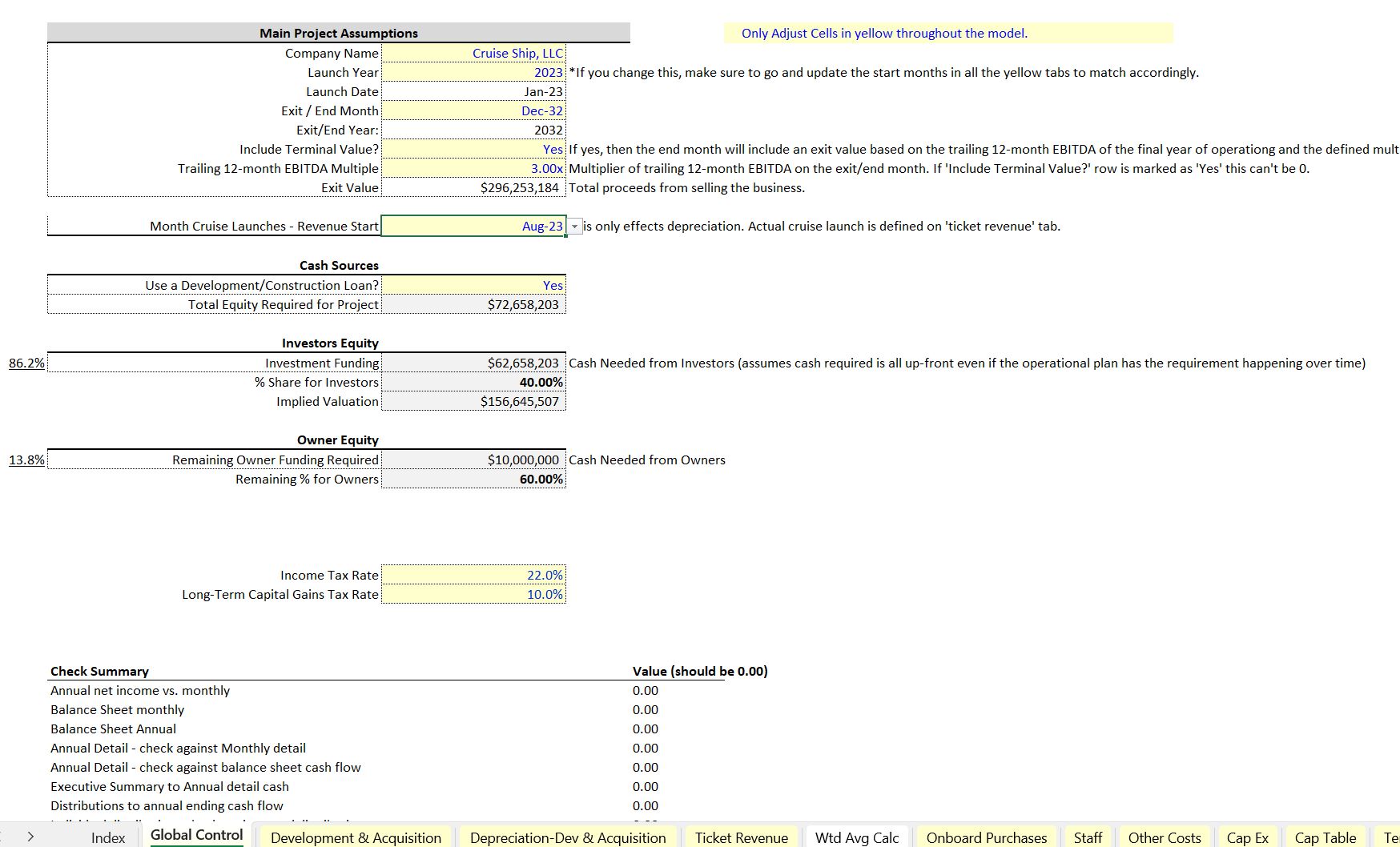 Starting a Cruise Ship Business: Financial Model (Excel template (XLSX)) Preview Image