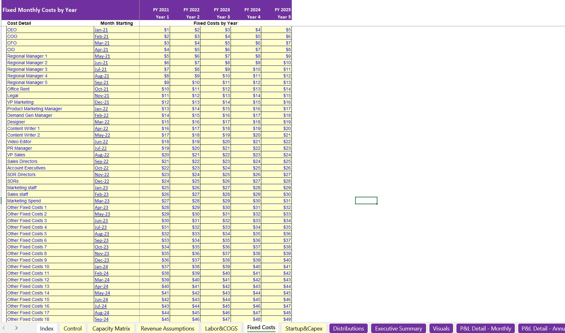 Scaling Up to 25 Retail Locations: Financial Model (Excel workbook (XLSX)) Preview Image