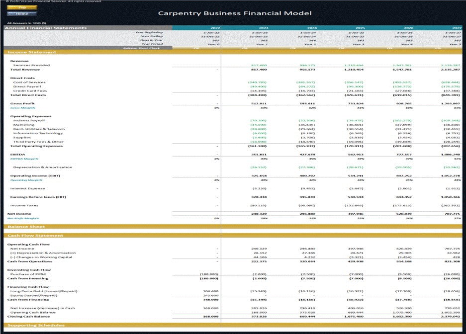 Carpentry Business - 5 Year Financial Model (Excel template (XLSX)) Preview Image